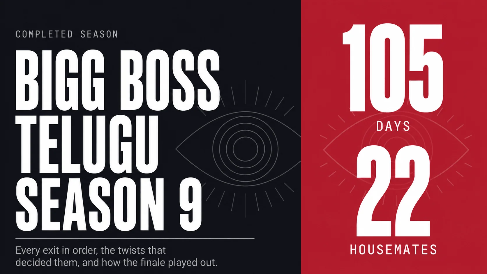 Bigg Boss Telugu Season 9 poster with the season's two defining numbers: 105 days and 22 housemates